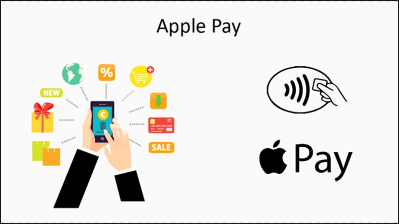 Tìm hiểu cách thức sử dụng và công dụng của Apple pay là gì?